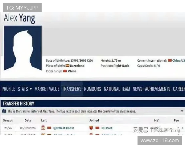 杨希转会谈判多轮博弈 海港早有接触